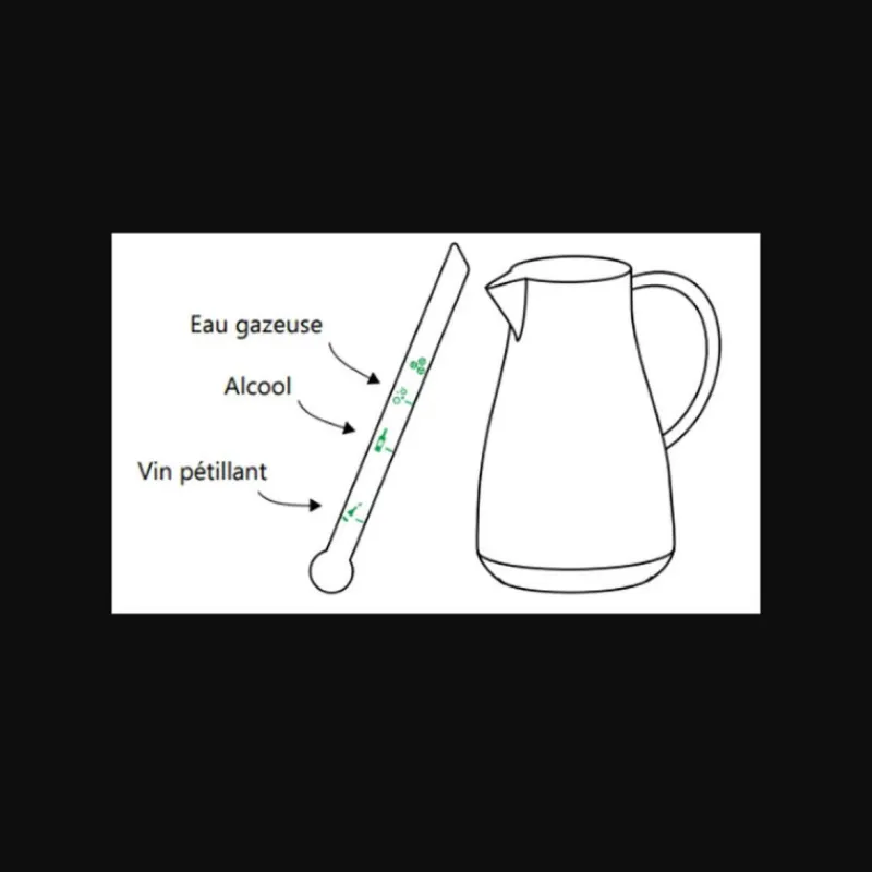 Mélangeurs Pailles | Carafes À Eau-COOKUT Carafe à Spritz et son mélangeur gradué 8 recettes de Spritz parfaits incluses 1.7 L
