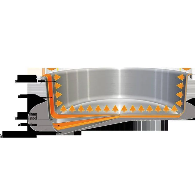 Faitouts Amovibles Inox | Faitouts-CRISTEL CASTELINE Faitout amovible Inox Corps Multiply D24