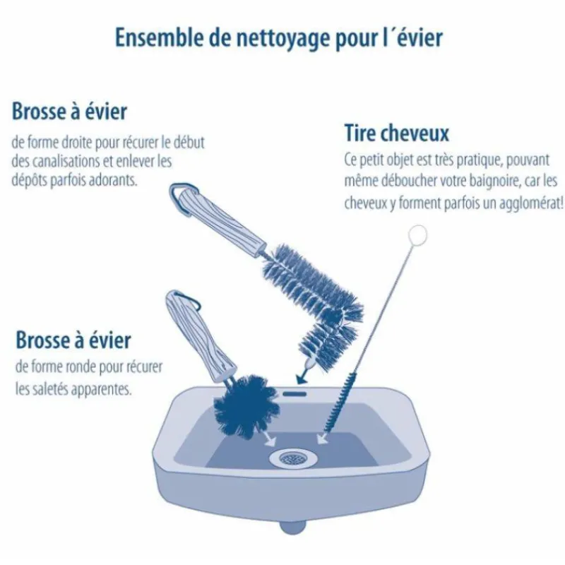 Nettoyer-REDECKER Ensemble de nettoyage pour évier et  lavabo